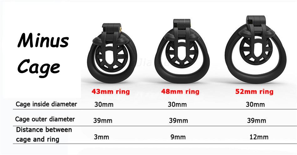 Positive/Negative Resin Chastity Cage Set - Minus/Plus Chastity Device - KeepMeLocked